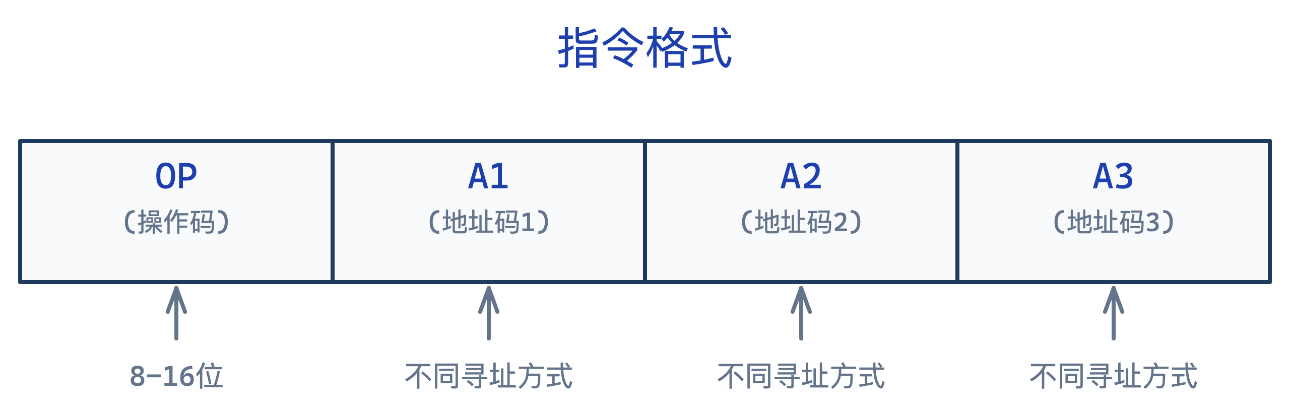 zl